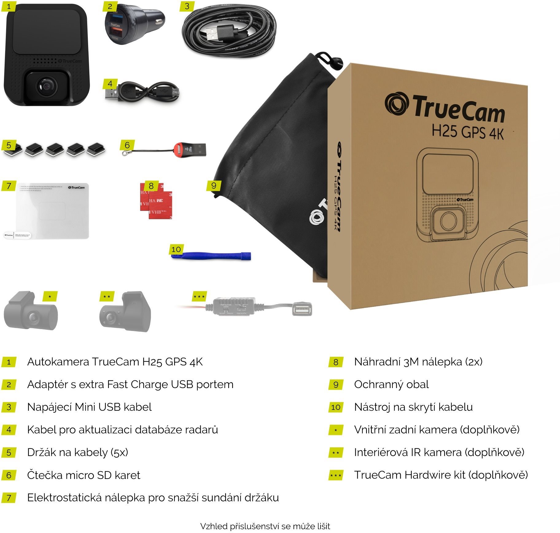 Dashcam TrueCam H25 GPS 4K (mit Parkshield Funktion) Packungsinhalt