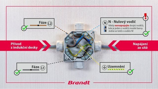 Cooktop BRANDT BPI6420X Features/technology