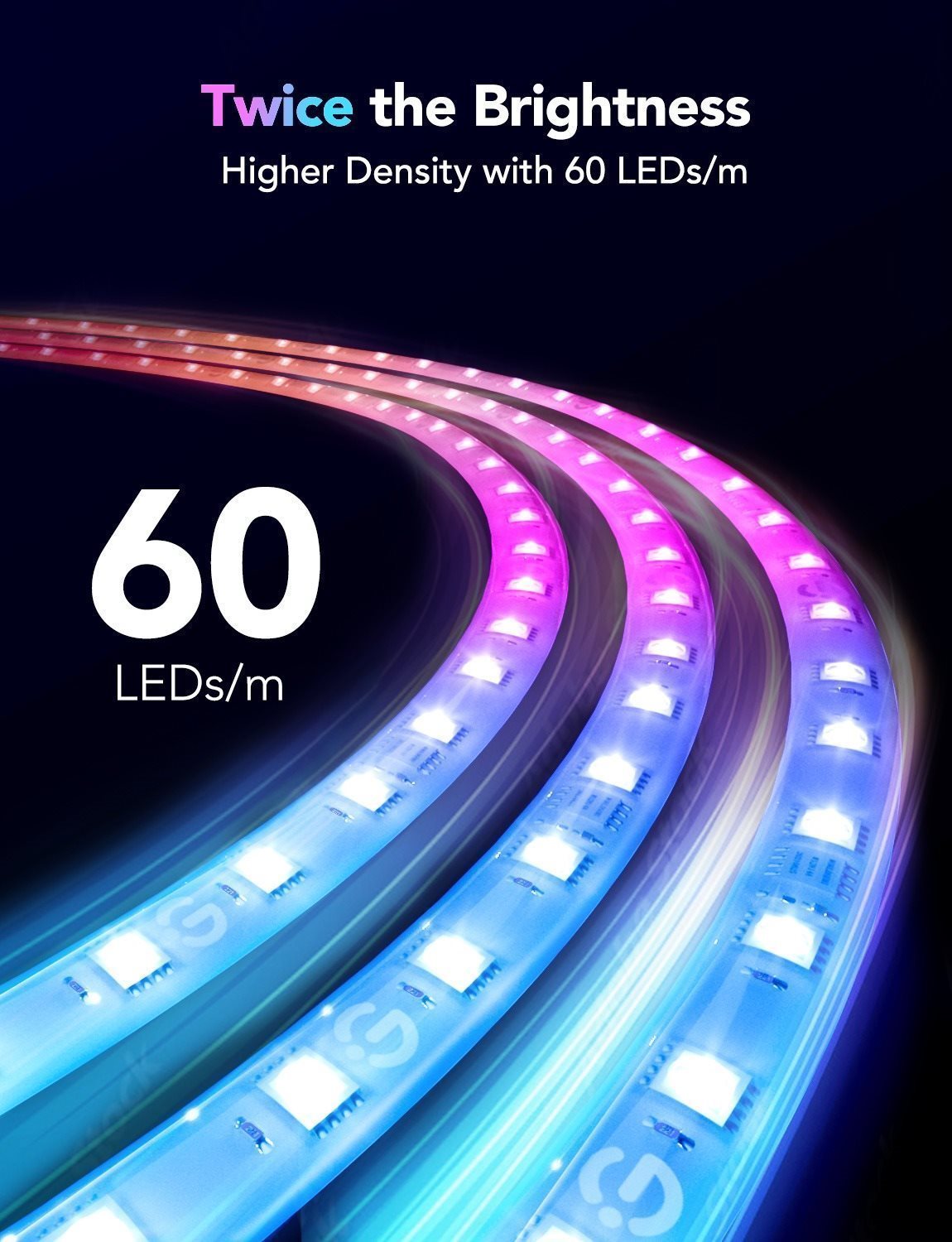 LED Light Strip Govee M1 PRO PREMIUM Smart RGBICW+ LED strip 5m ...
