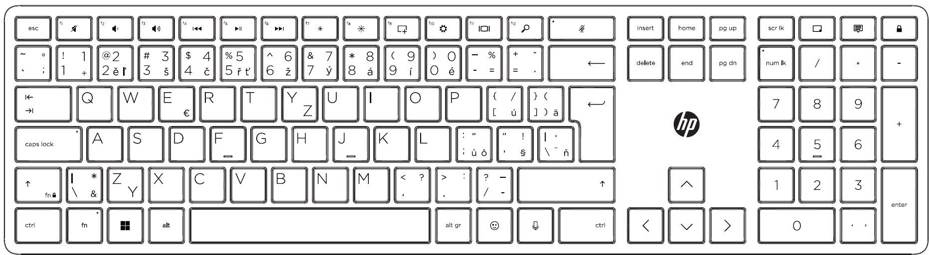 Klávesnica HP 125 Keyboard – CZ ...