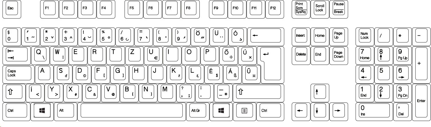 Keyboard and Mouse Set HP 650 Wireless Keyboard & Mouse White - HU ...