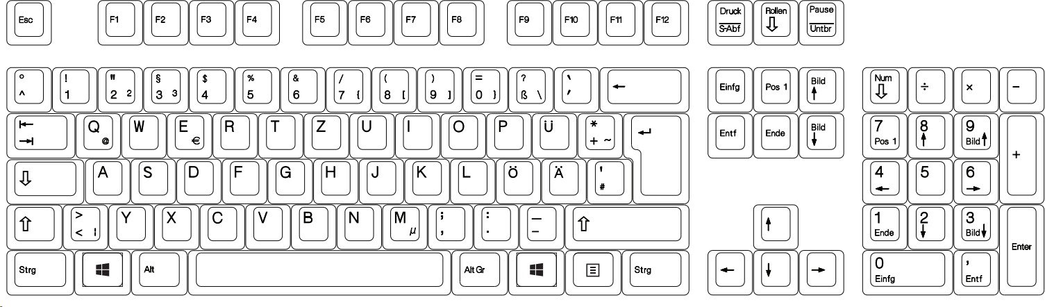 Keyboard and Mouse Set HP 650 Wireless Keyboard & Mouse White - DE ...