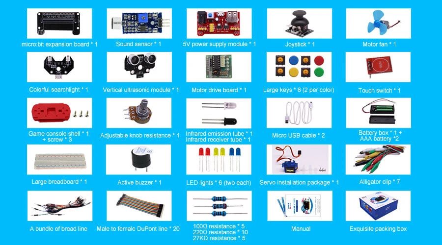 Building Set Micro: bit starter kit ...