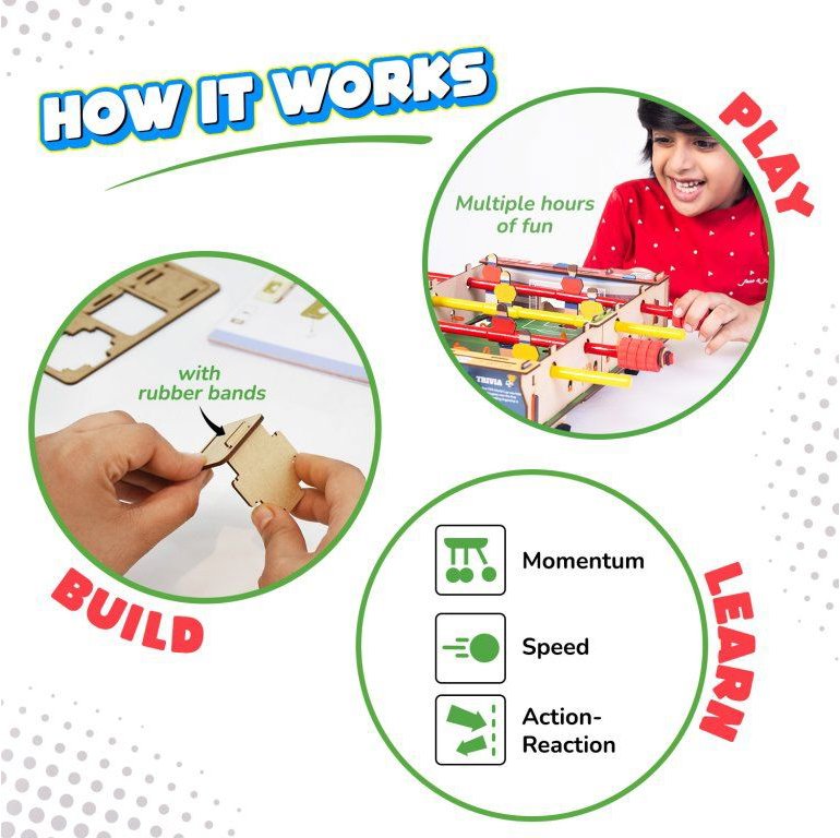 Building Set Smartivity - Foosball, building kits and board game ...