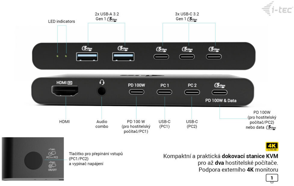 Dockingstation i-tec KVM Docking Station HDMI für 2 Hosts, Power Delivery 2x 100 W ...