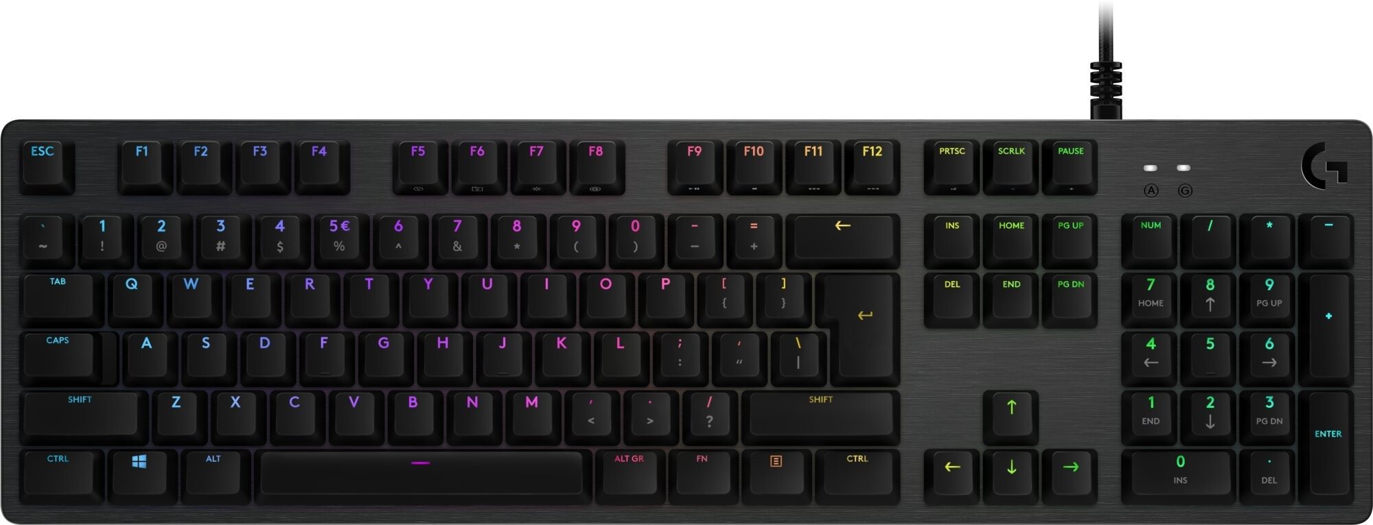 Gaming Keyboard Logitech G512 Carbon Lightsync, GX Red, US Screen