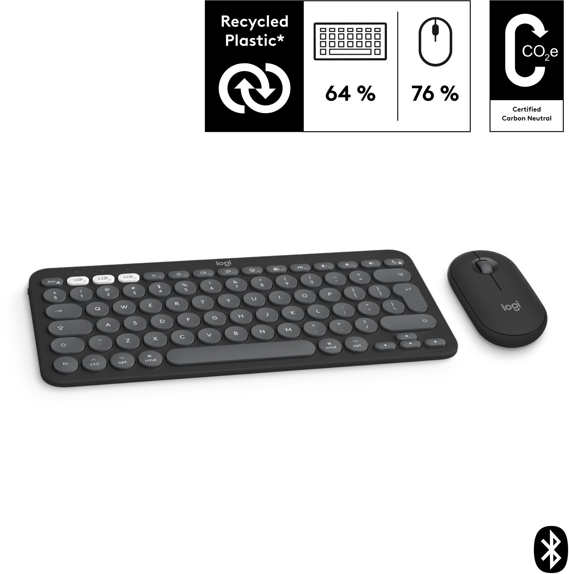 Keyboard and Mouse Set Logitech Pebble 2 Combo MK380s for MAC, Graphite - US INTL ...