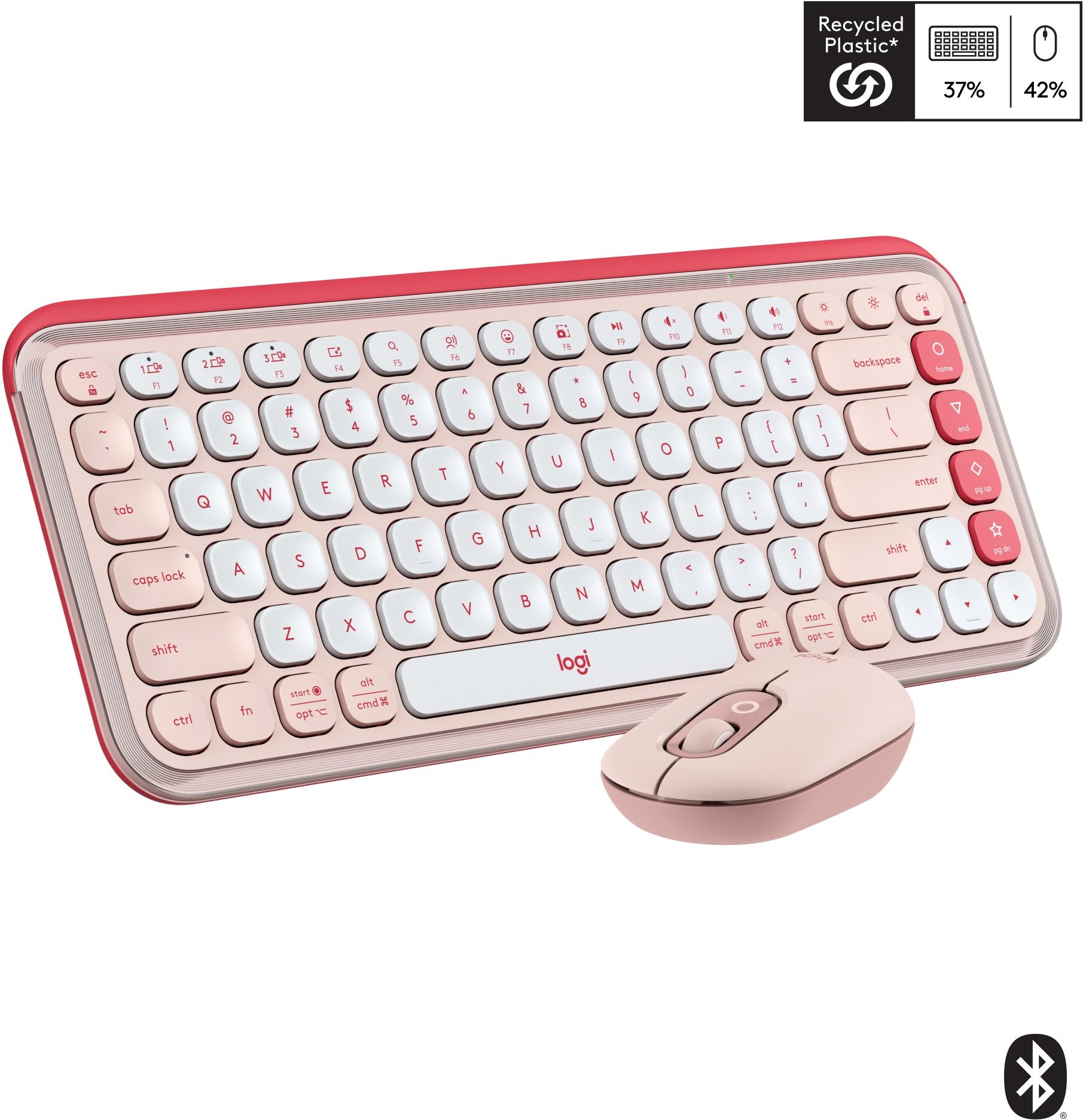 Keyboard and Mouse Set Logitech Pop Icon Combo, Rose - US INTL ...