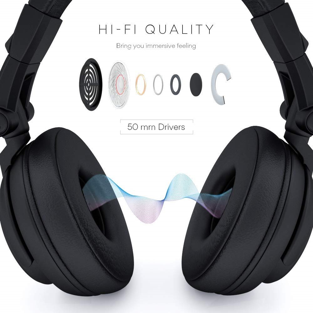 Headphones MAONO AU-MH601 Features/technology