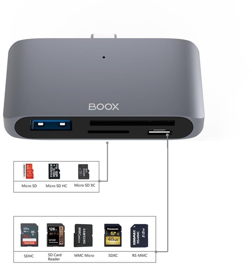 Docking Station ONYX BOOX USB Docking Station Features/technology