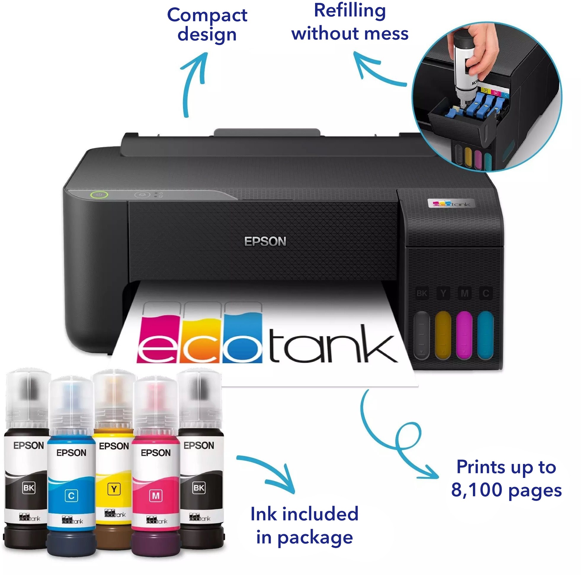 Inkjet Printer Epson EcoTank L1270 ...