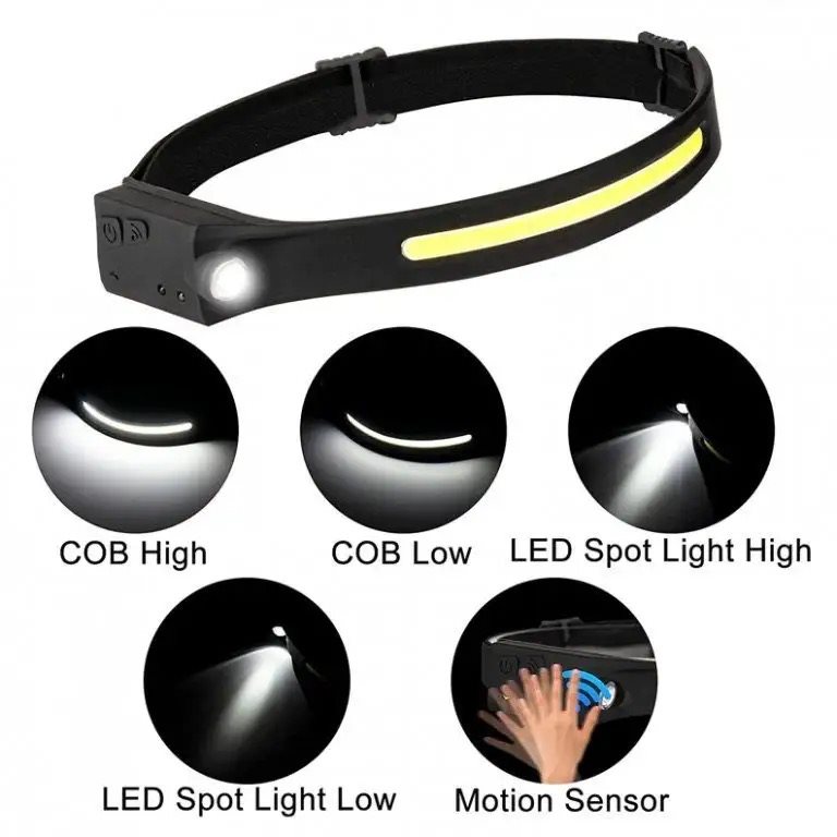 Čelovka Alum Univerzálna dobíjacia COB LED čelovka Headlamp ...