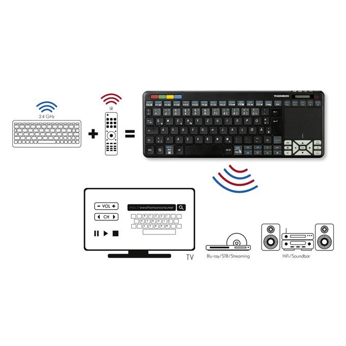 Tastatur Thomson ROC3506 für TV Sony CZ + SK Mermale/Technologie