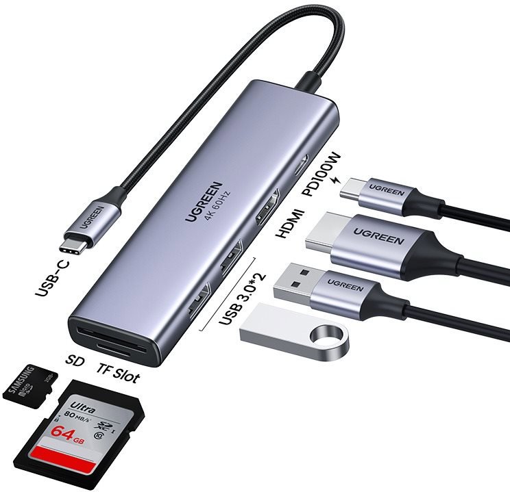 Docking Station UGREEN 6-in-1 USB-C to HDMI/2*USB 3.0/SD/TF/PD100W ...