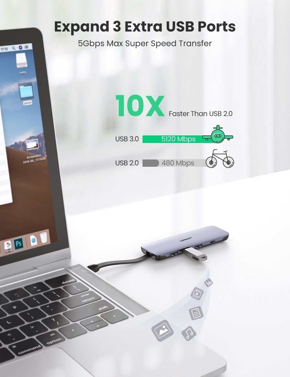 Docking Station UGREEN 5-in-1 USB-C to HDMI/3*USB 3.0/PD100W Features/technology