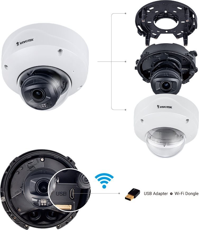 IP Camera VIVOTEK FD9167-HT-V2 Features/technology