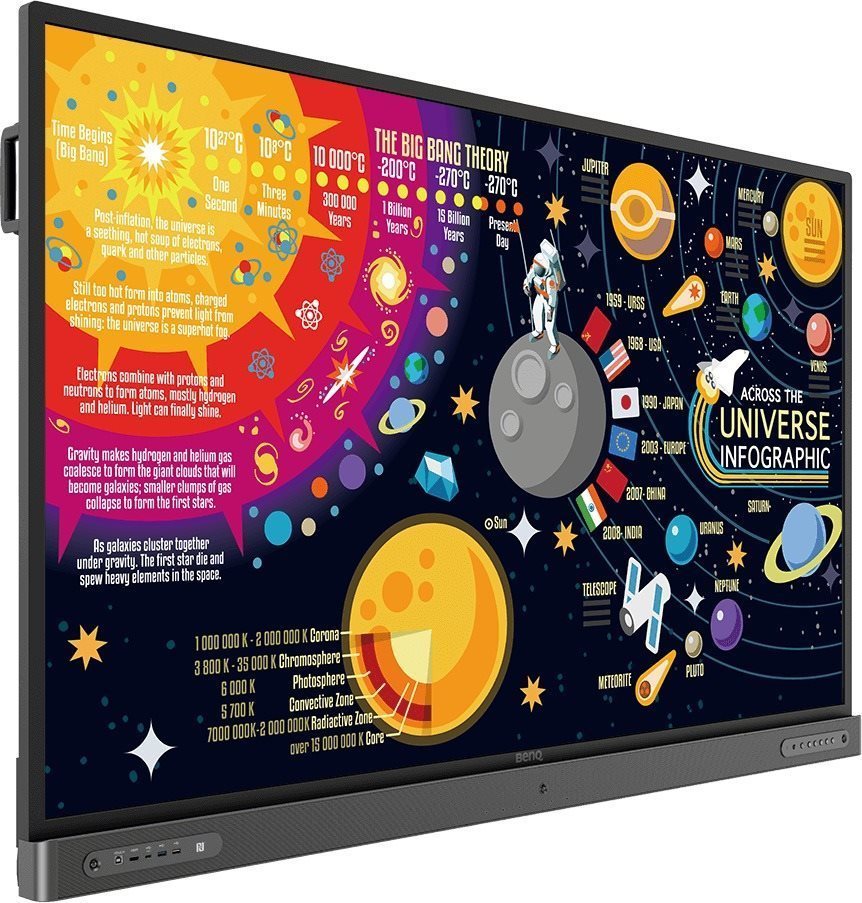 Large-Format Display 75