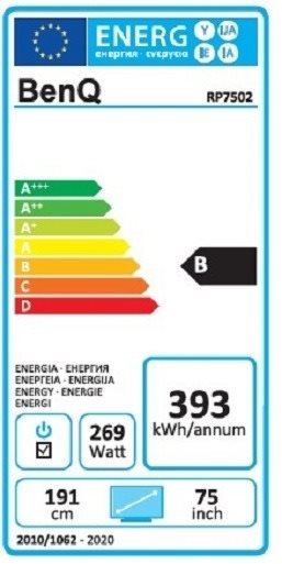 Nagyformátumú kijelző 75“ BenQ RP7502 Energia címke