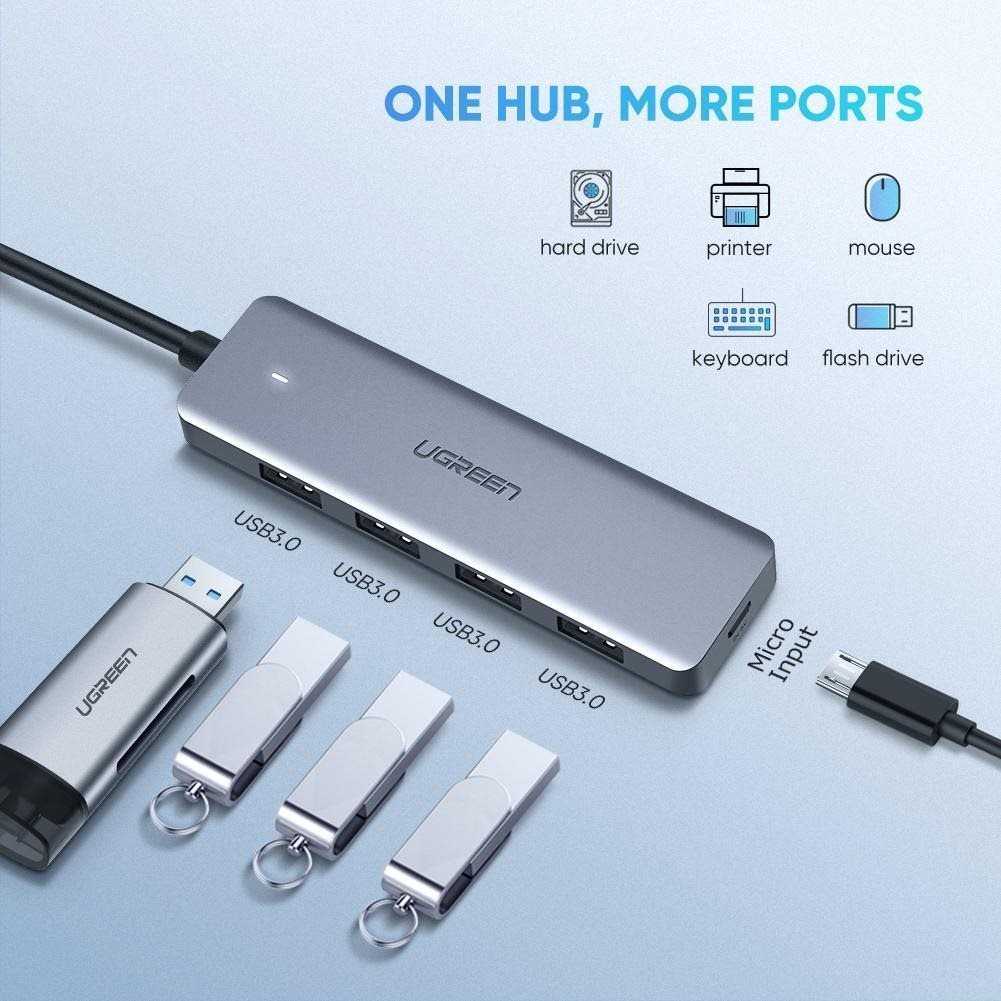 USB Hub Ugreen USB-C 3.0 To 4 Ports HUB Features/technology