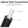 Vention Optical Fiber Toslink Audio Cable 1.5m Black - Audio kabel