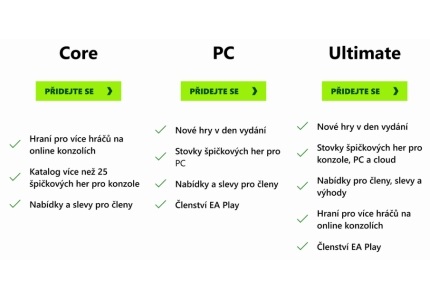 Xbox Game Pass – Core, PC, Ultimate