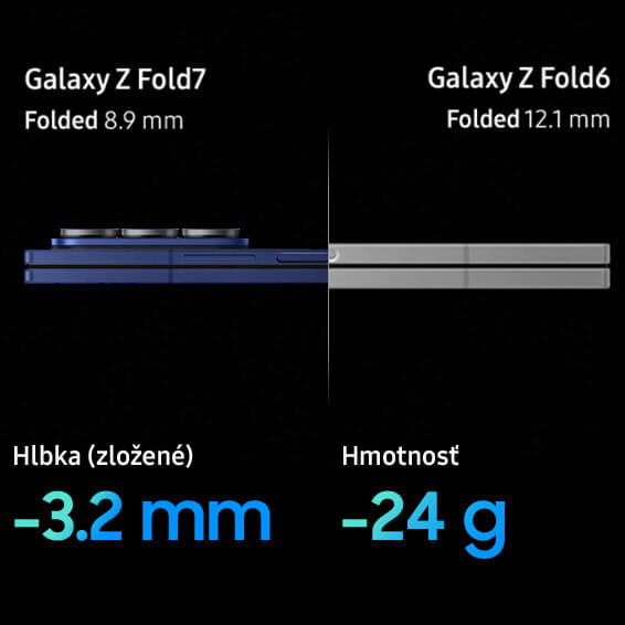 Mobilný telefón Samsung Galaxy Z Fold7