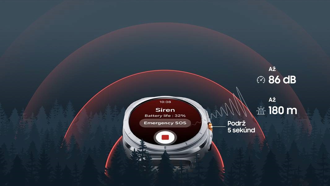 Samsung Galaxy Watch Ultra