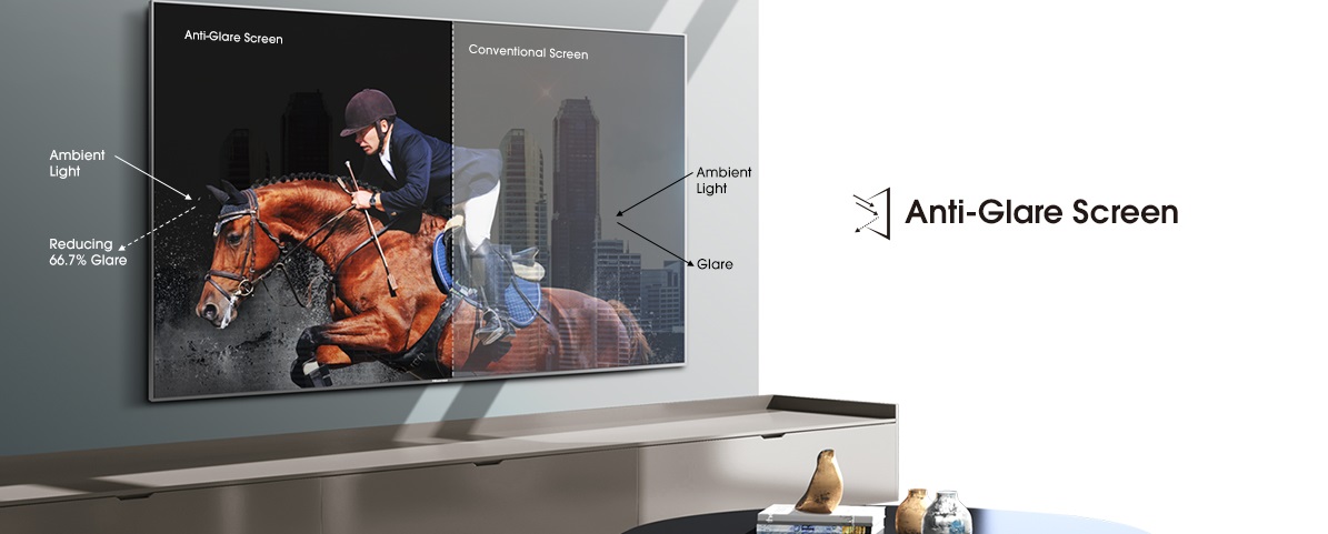Anti-Glare Screen – technology without disturbing reflections