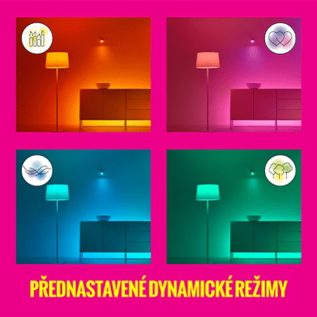 Preset dynamic modes Preset dynamic modes
