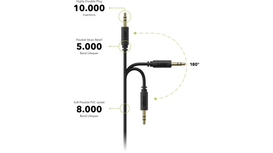 AlzaPower Core Audio 3.5mm Jack (M) to 3.5mm Jack (M)