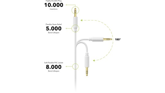 AlzaPower Core Audio 3.5mm Jack (M) to 3.5mm Jack (M)