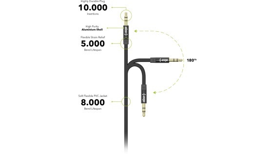 Audio kabel Alzapower FlatCore Audio 3.5mm Jack (M) to 3.5mm Jack (M)