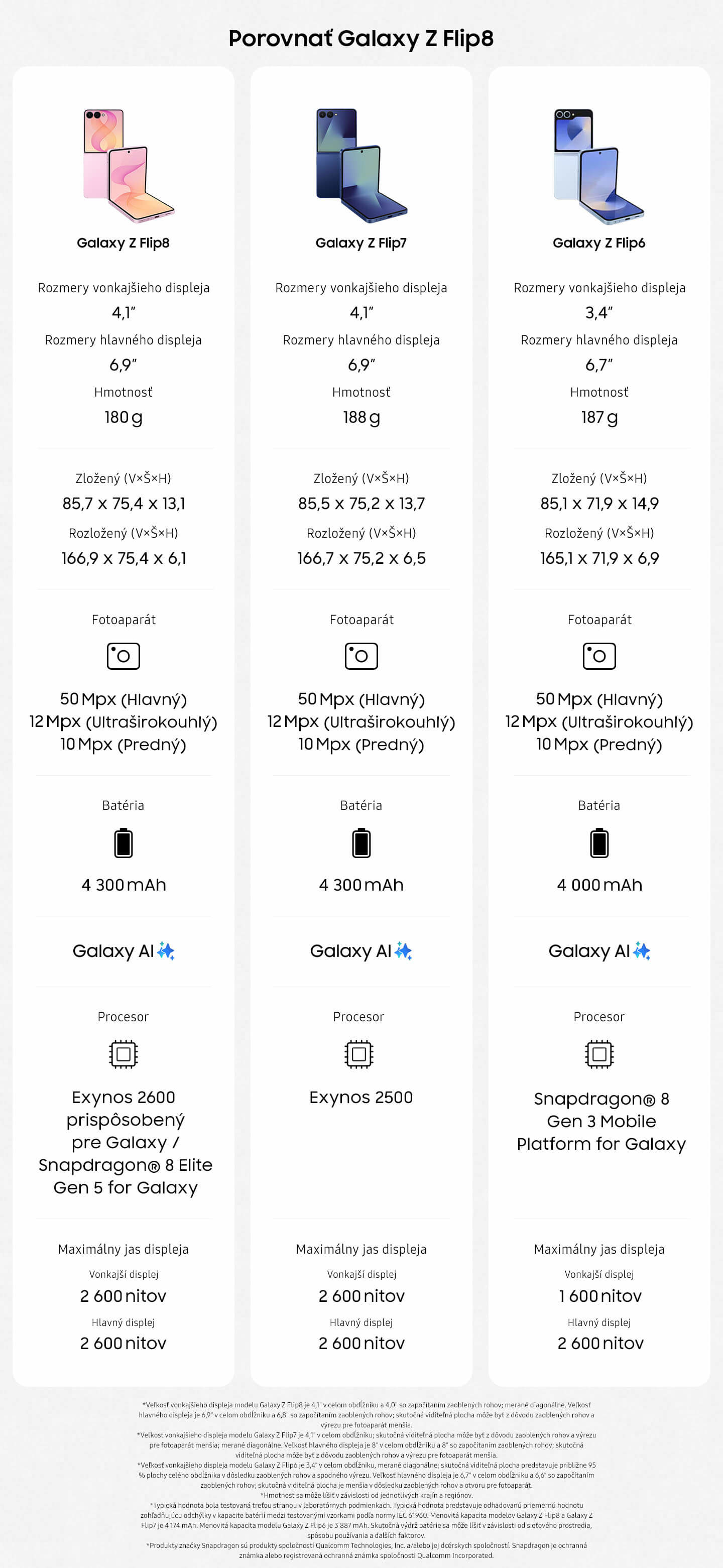 Samsung Galaxy Z Flip8