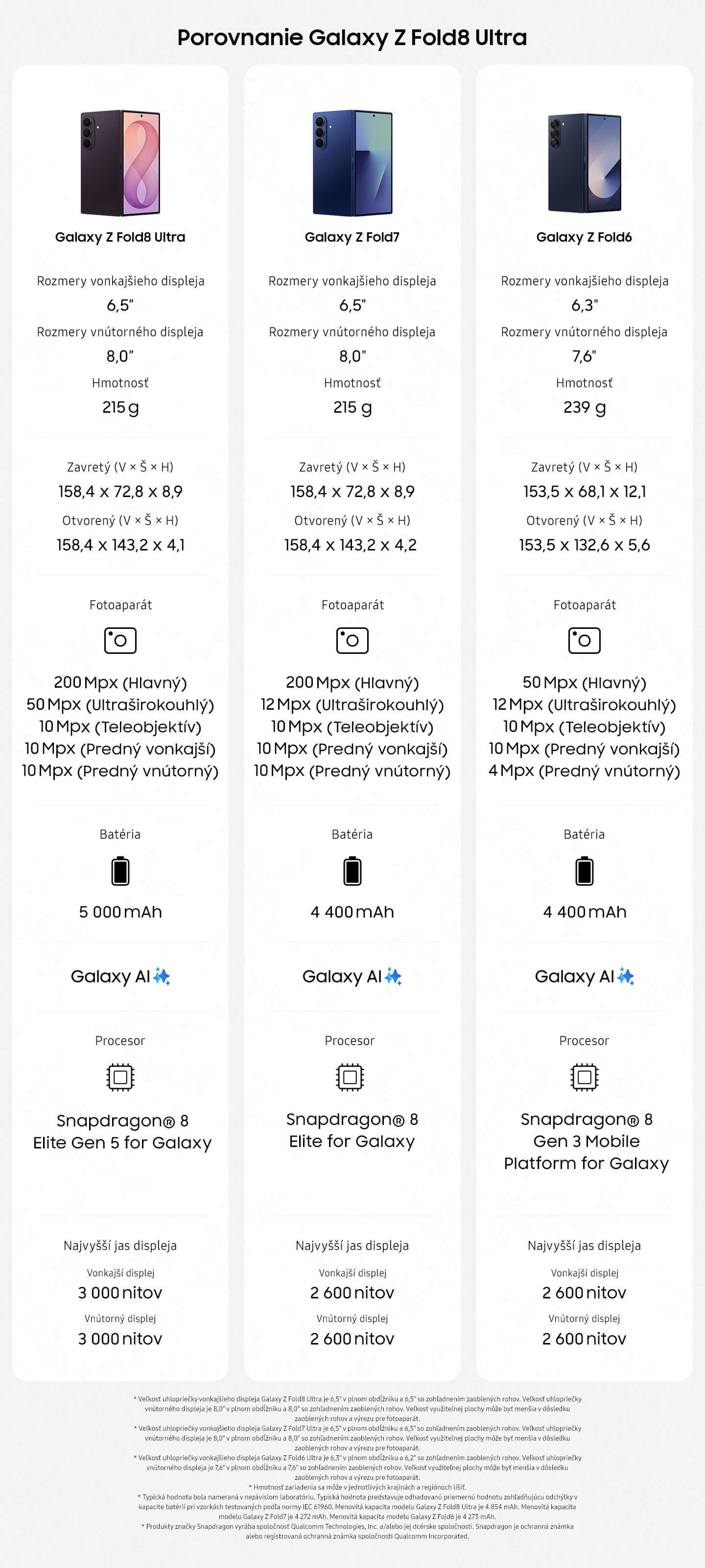 Samsung Galaxy Z Fold8 Ultra