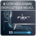 5x messzebbre jut el erőfeszítés nélkül. Nagy teljesítményű és rugalmas Tefal porszívó