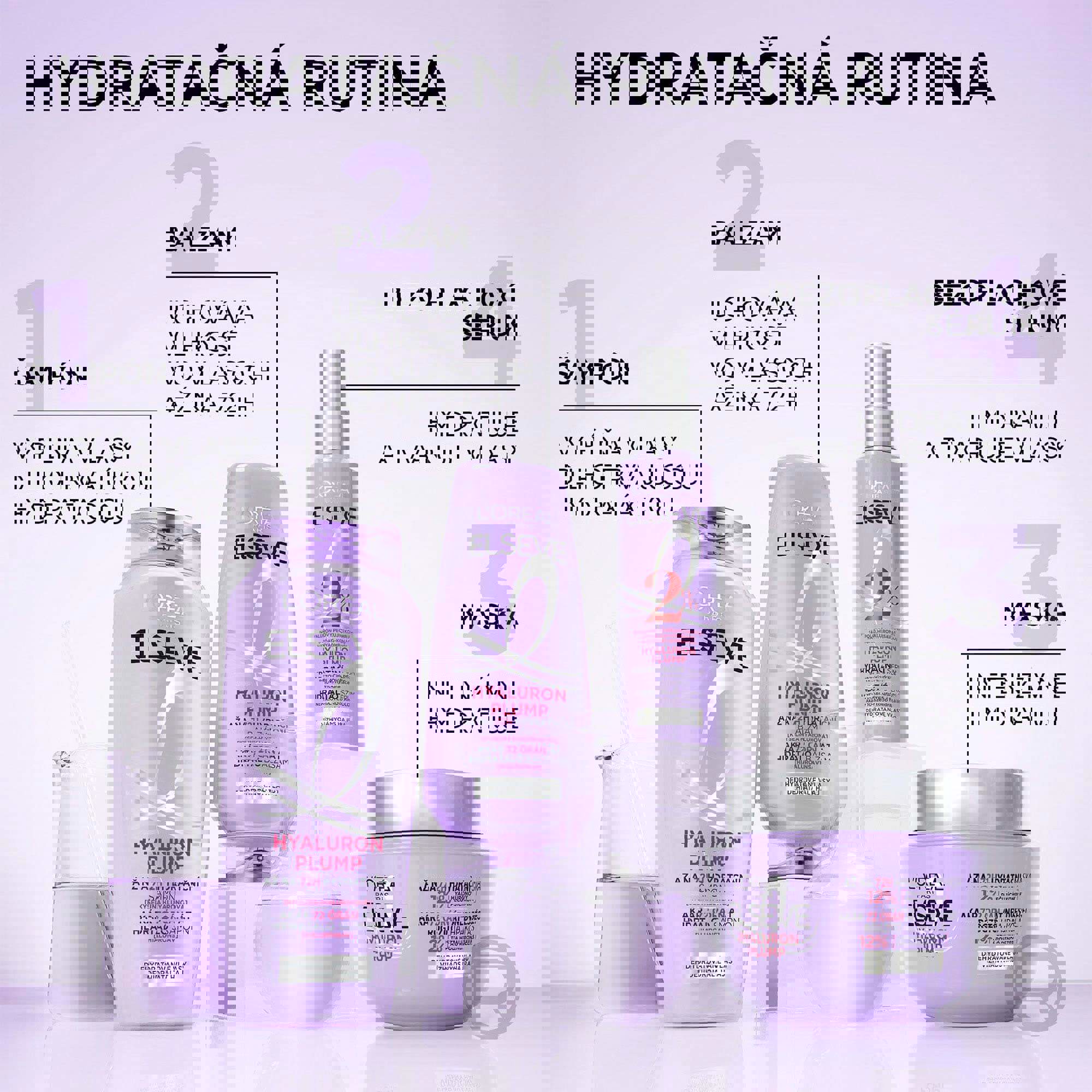 Súprava vlasovej kozmetiky L' ORÉAL PARIS Elseve Hyaluron Plump Set 500 ml