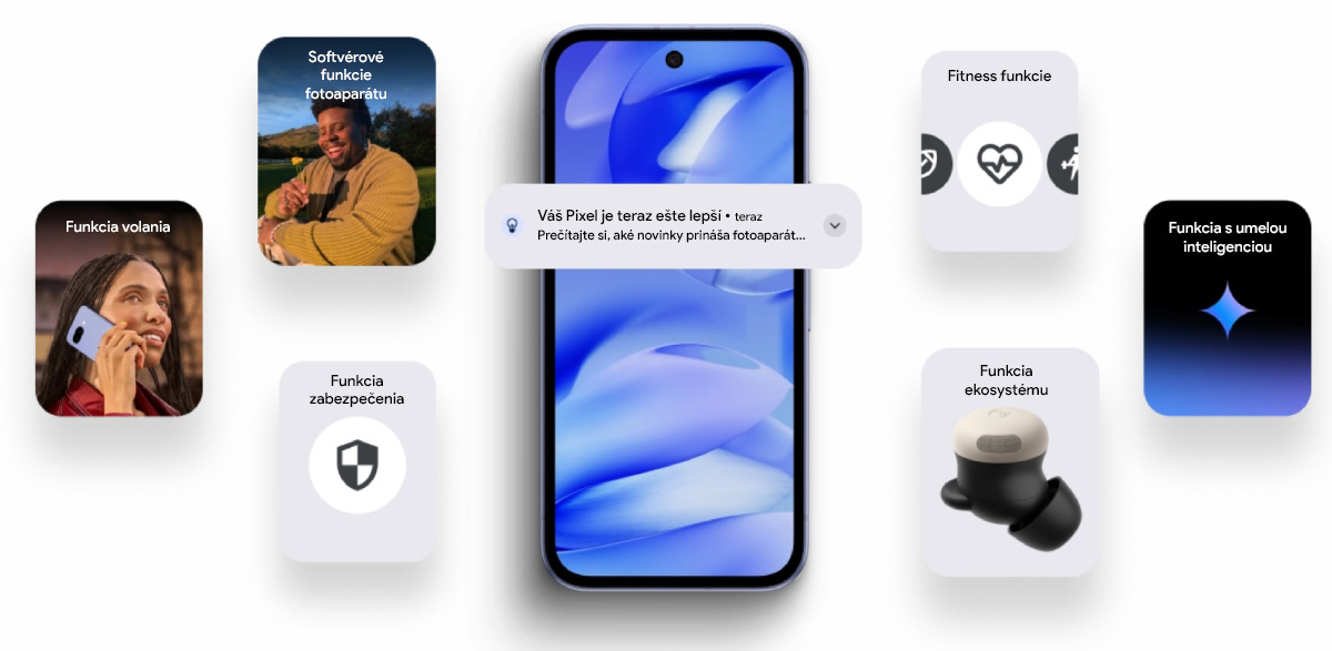 Google Pixel 9a