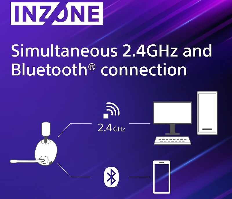 Sony Inzone H9 Drahtloses Gaming-Headset Sony Inzone H9 Drahtloses Gaming-Headset