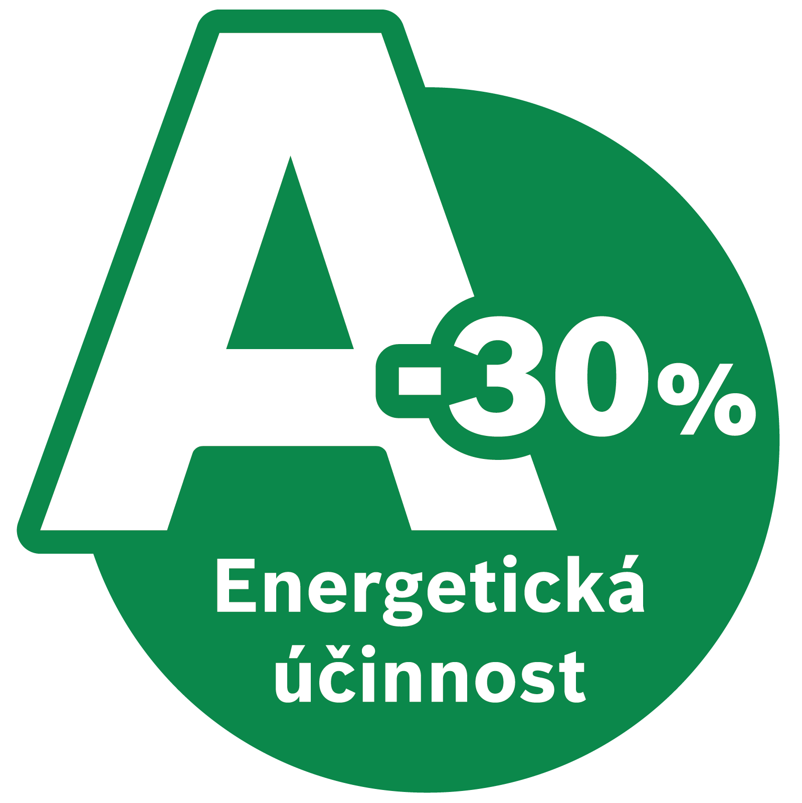 energetická účinnost