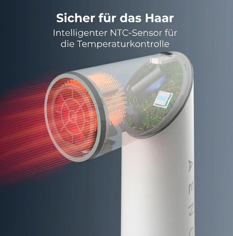 Heißluftbürste AENO HS1