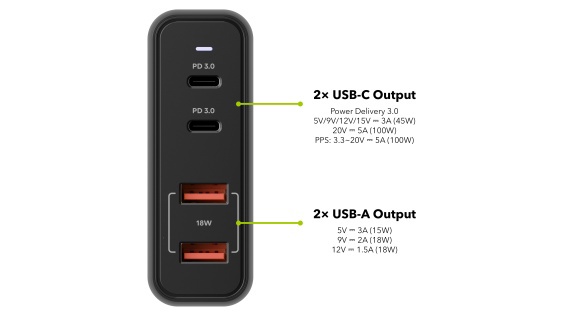 Nabíječka do sítě AlzaPower M300 Multi Charge Power Delivery 100W černá