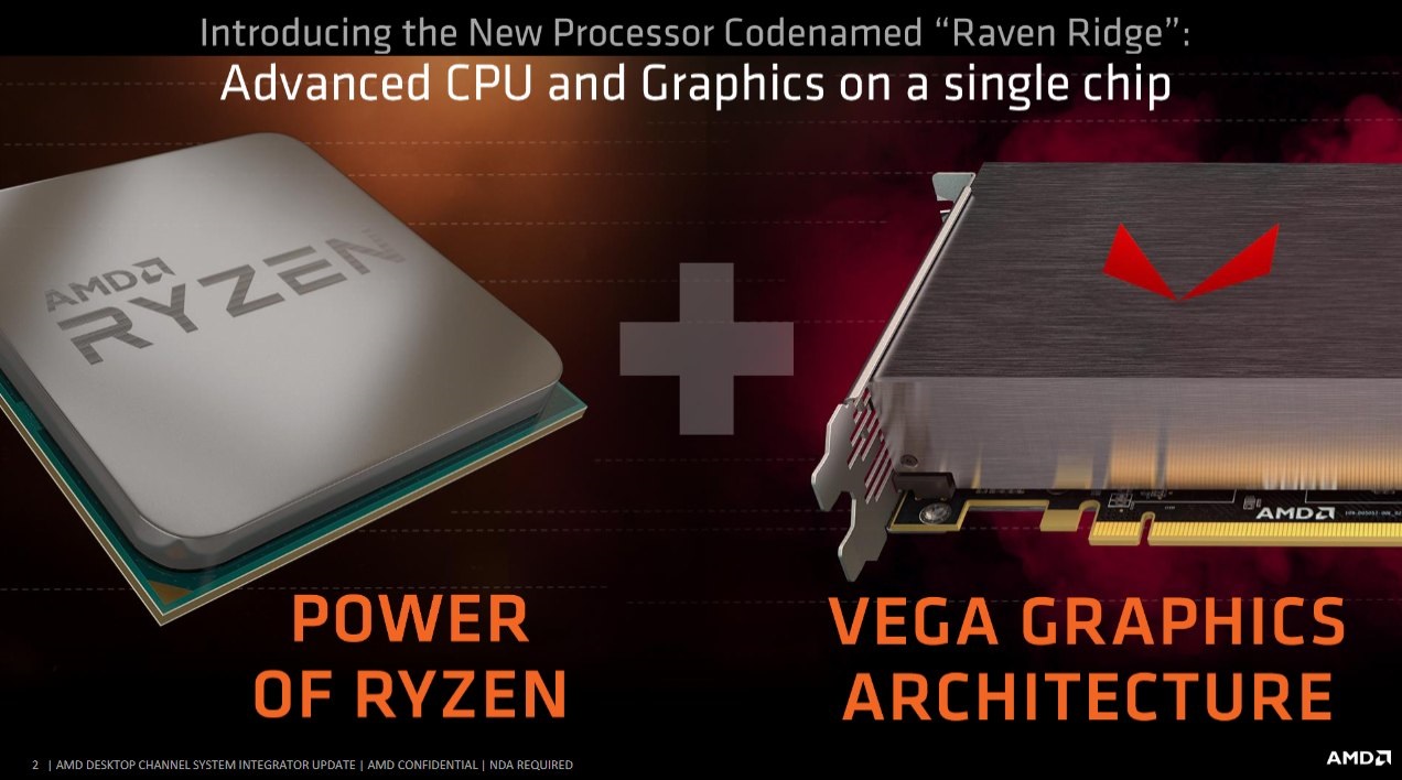 AMD APU RAVEN RIDGE