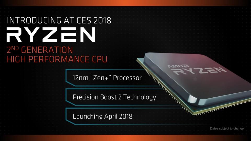 AMD Ryzen 2 Raven Ridge