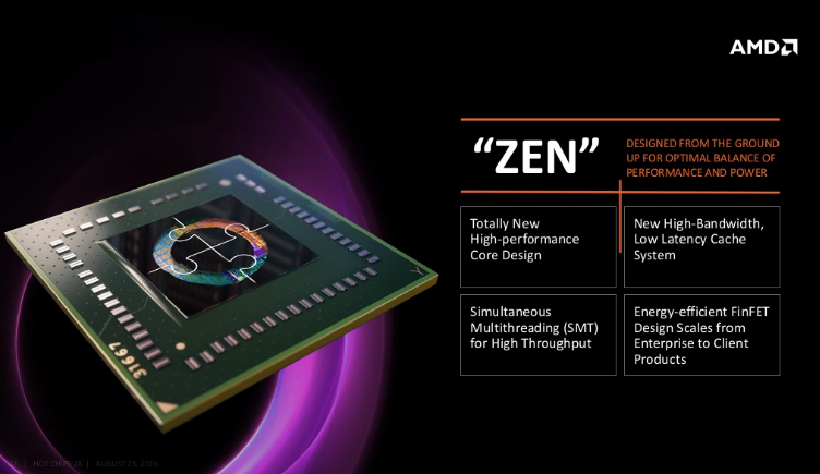 Procesory AMD Zen, Summit Ridge