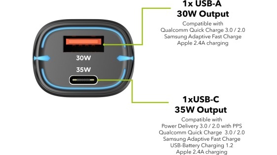 AlzaPower Car Charger P200 USB-A + USB-C Power Delivery 35W 