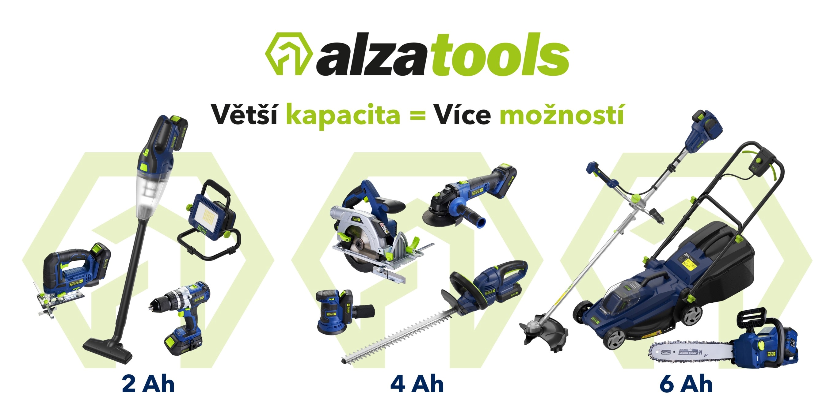 AlzaTools BatteryONE 20V termékcsalád