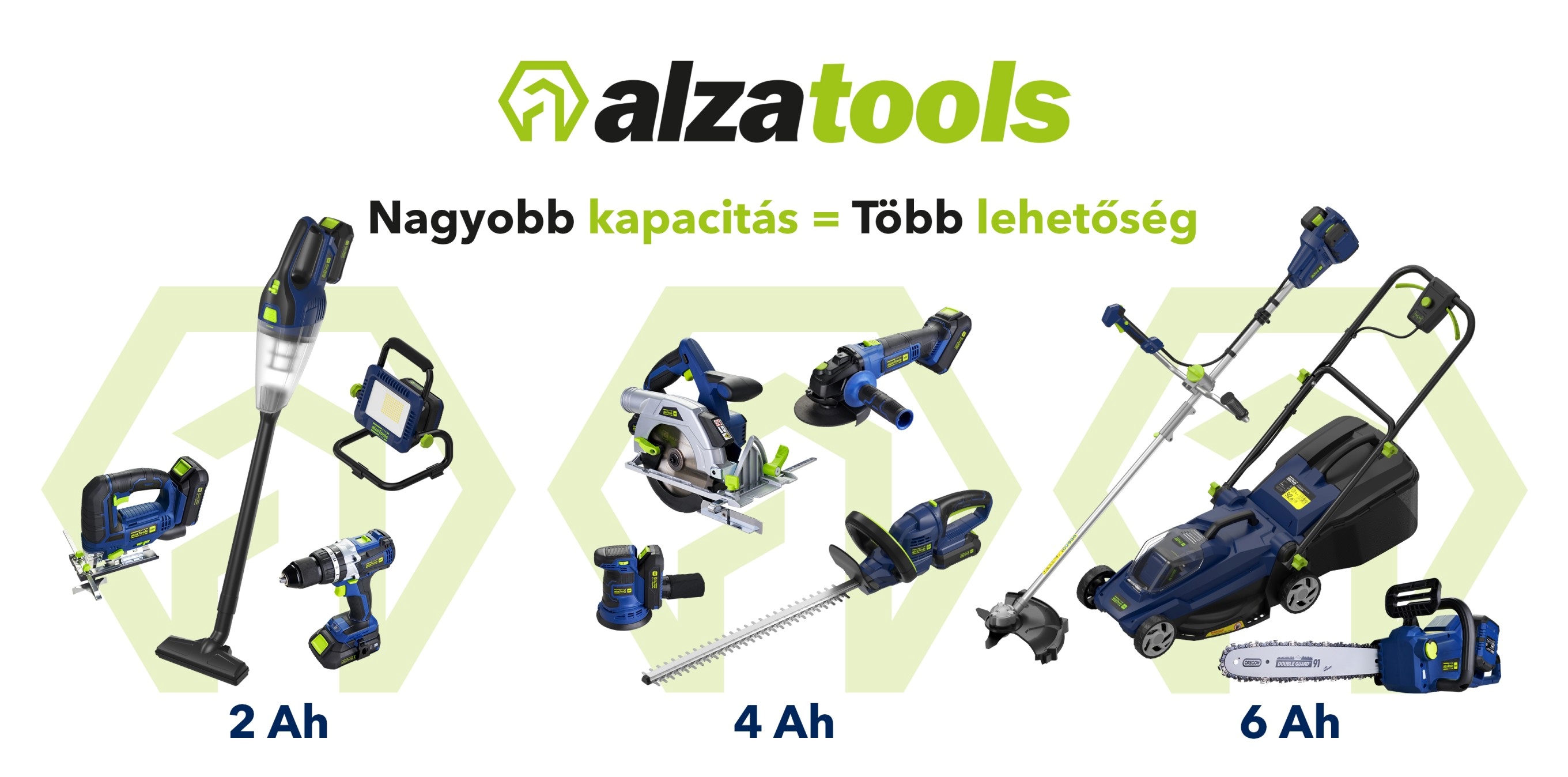 Az AlzaTools BatteryONE 20V termékcsalád