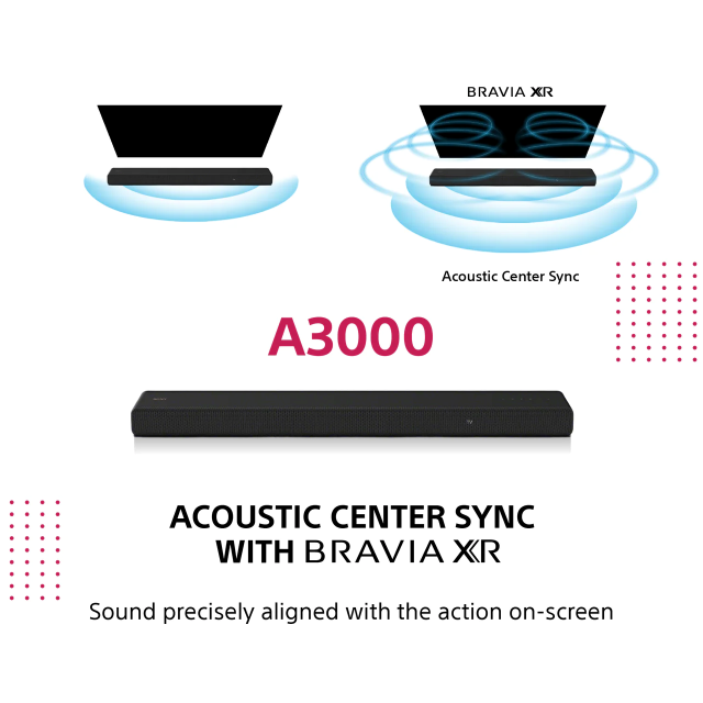 Sony HT-A3000