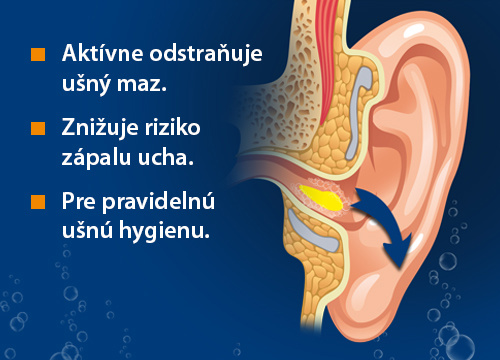 Zdravotnícky prostriedok AurisClean ušné kvapky DaVinci Academia 15 ml
