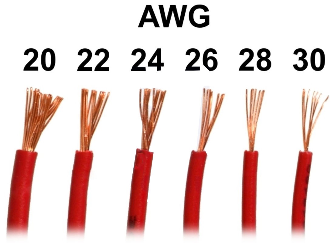 American Wire Gauge AWG Alza cz